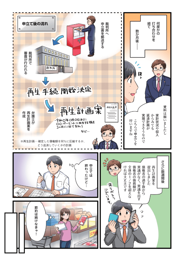 個人再生マンガ6